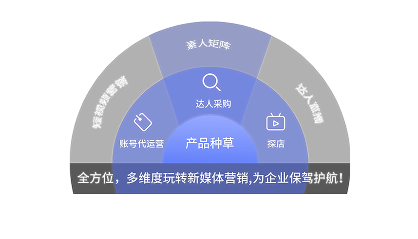 揭阳建站宝公司